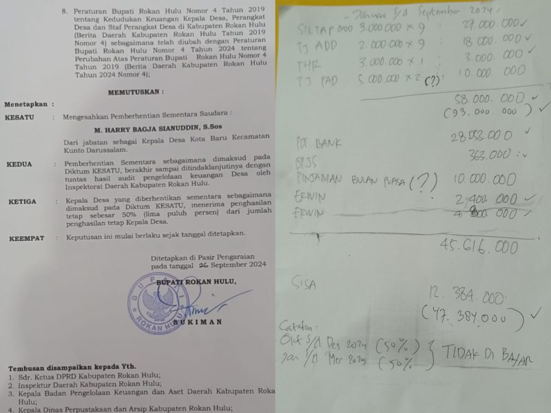 Kades Kota Baru M. Harry Bagja Diberhentikan Sementara, Pertanyakan Hak Penghasilan dan Tunjangan