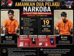 Dua Terduga Pelaku Narkoba Ditangkap di Kampar Kiri, Polisi Amankan 19 Paket Sabu 6,19 Gram