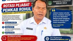Margono dan Dua Pejabat Dilantik, Pemkab Rohul Kembali Lakukan Rotasi Jabatan